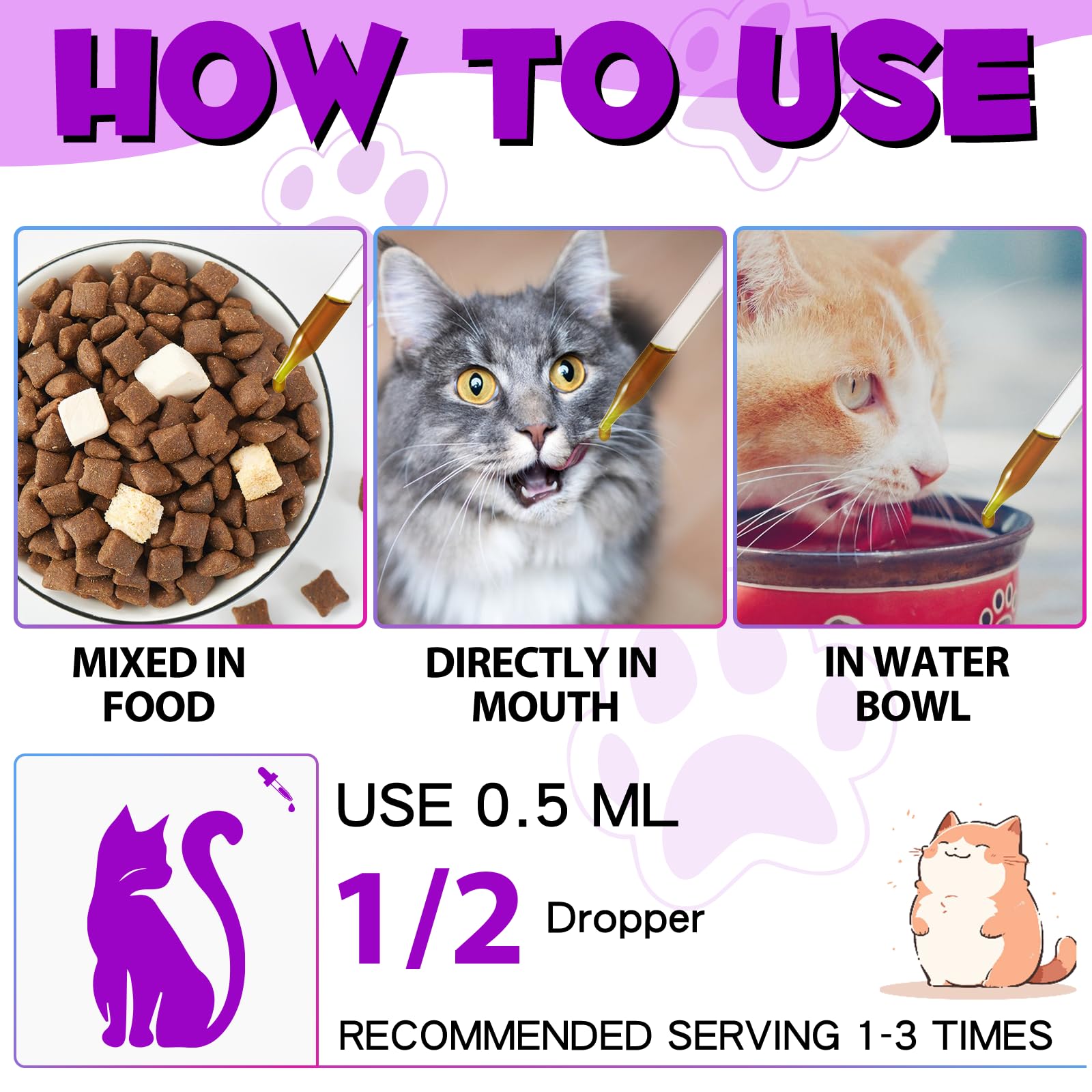 VOSIFSDIY Apoyo articulaciones y huesos, gotas para gatos, movilidad potencial.