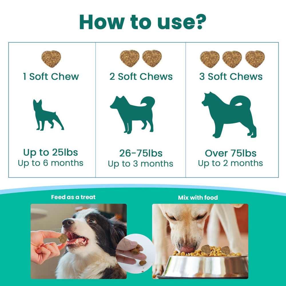 VUN Dog Allergy Relief Chews guía de dosis por peso para administración fácil.