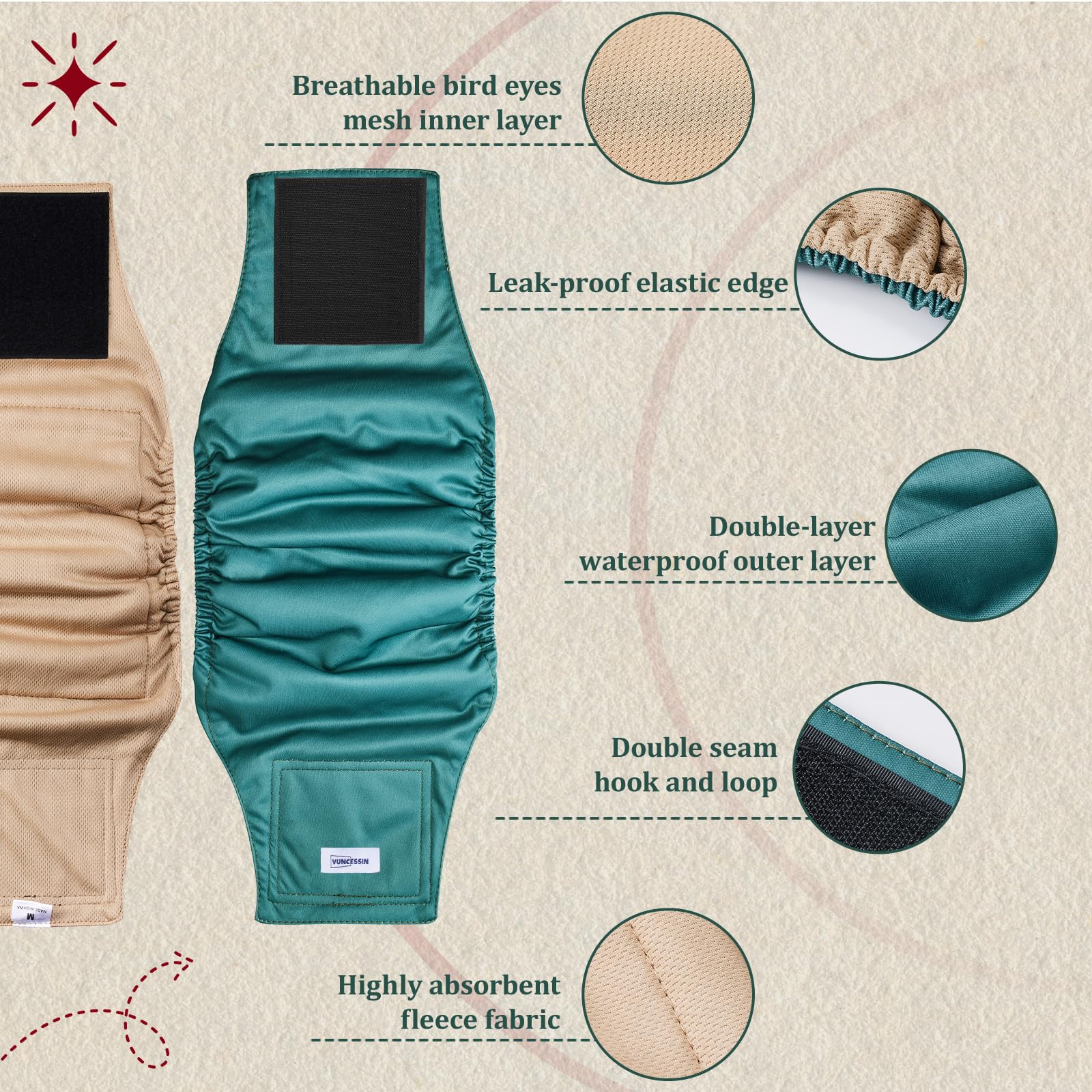 VUNCESSIN protección de superficies del hogar gracias a la barrera impermeable externa.