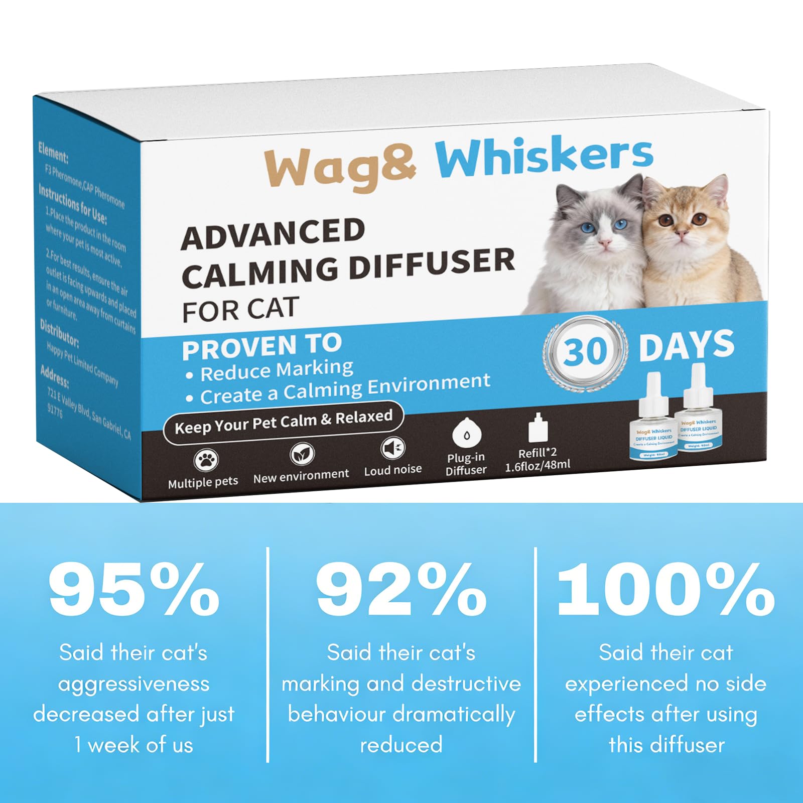 Diseño compacto Wag and Whiskers para enchufes con giro de 90°.