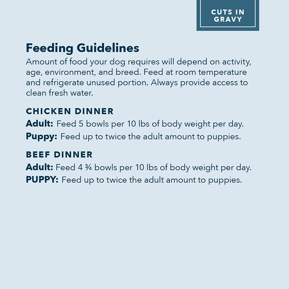 Wag real res principal ingrediente para perros activos.