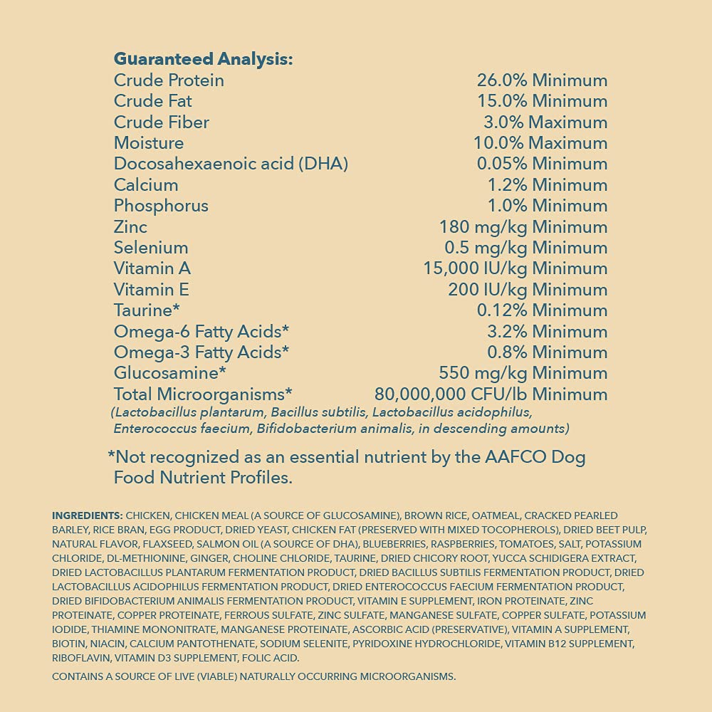 WAG desarrollado con veterinarios y nutricionista animal para balance.