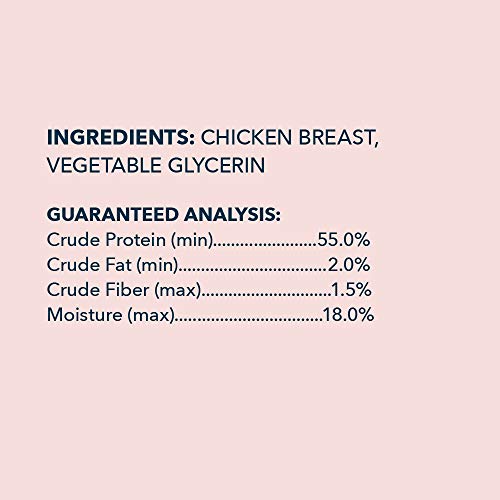 WAG tiras de pollo: garantía de satisfacción incluida
