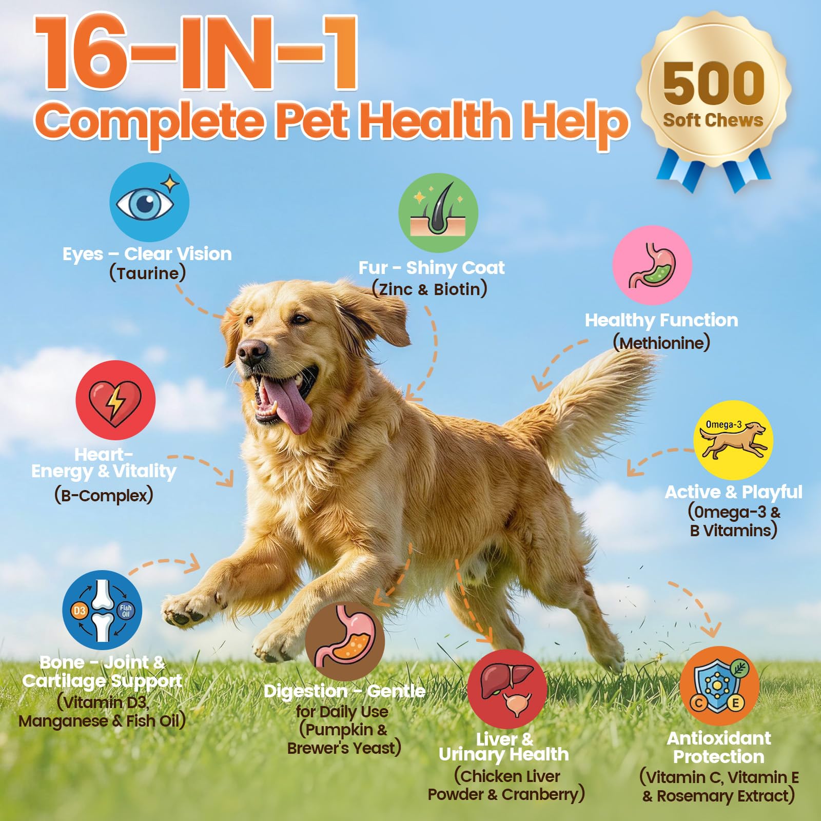 Wagmee vitaminas para perros, mordidas suaves para administración fácil.