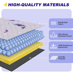 Capa interna impermeable y transpirable protege contra fugas.