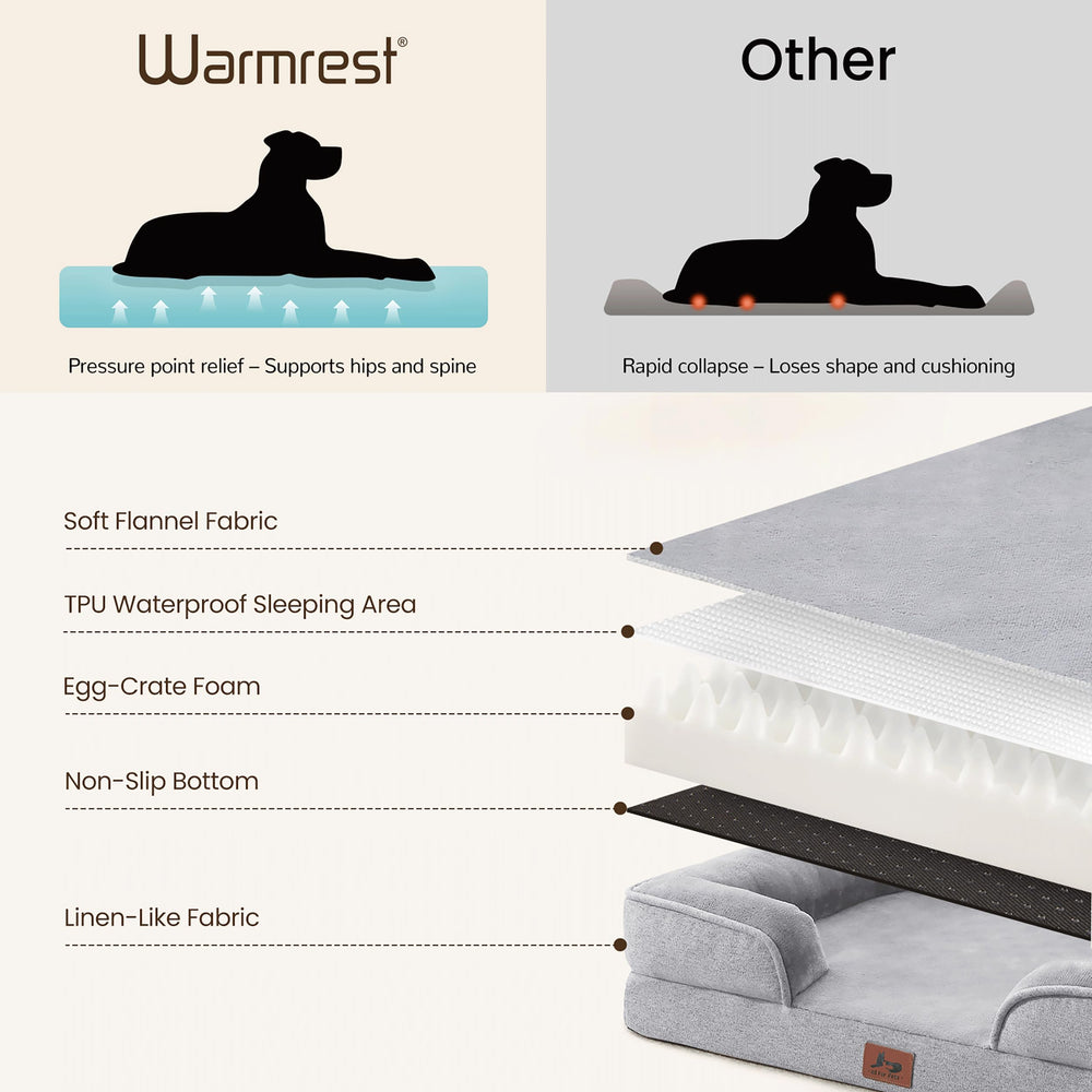 Warmrest base con silicona evita deslizamientos en suelos duros.