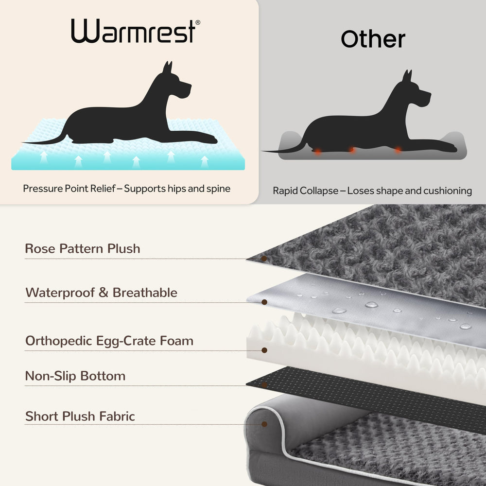 Funda desmontable y lavable para limpieza rápida Warmrest.
