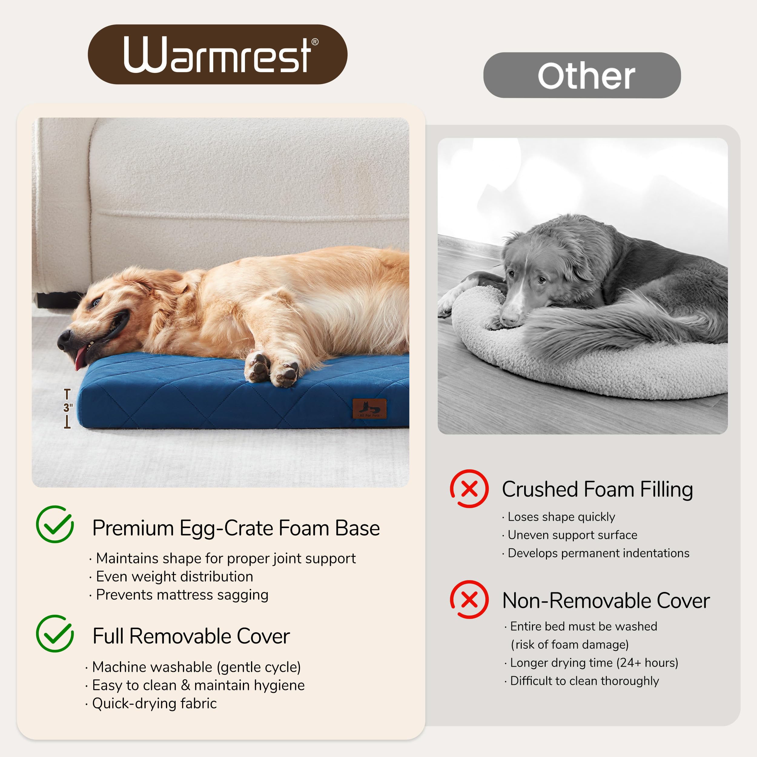Warmrest mide 35x22x3 pulgadas, adecuada para jaula de 36 pulgadas.