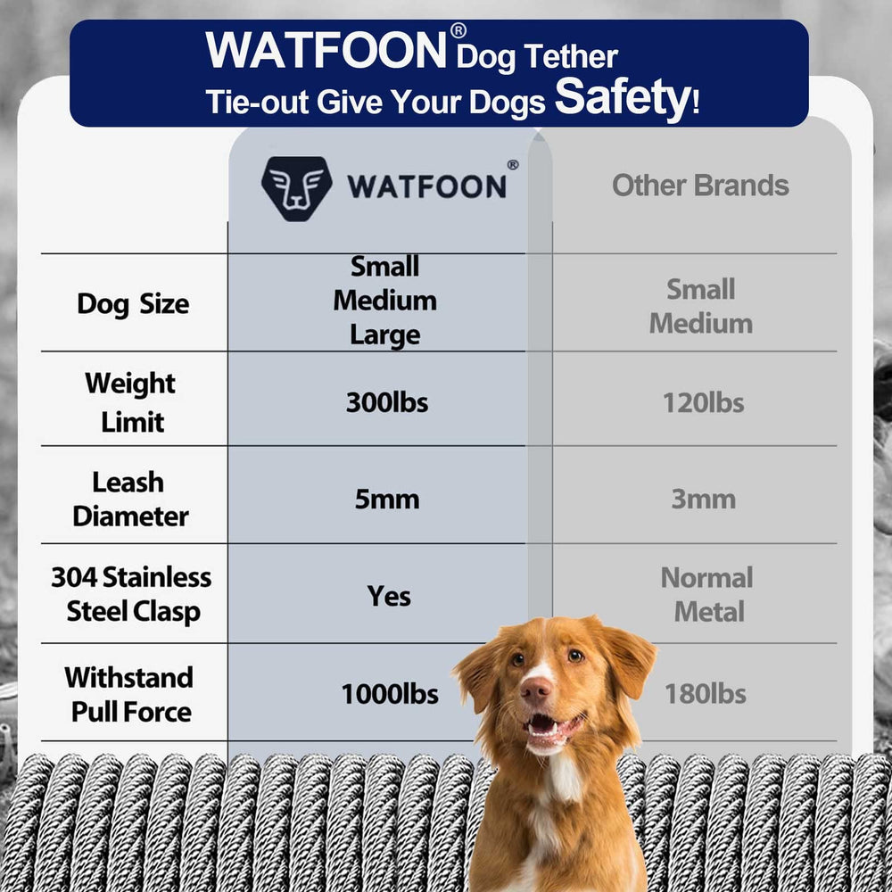 WATFOON cable para exteriores jardín playa, libertad controlada para tu perro.