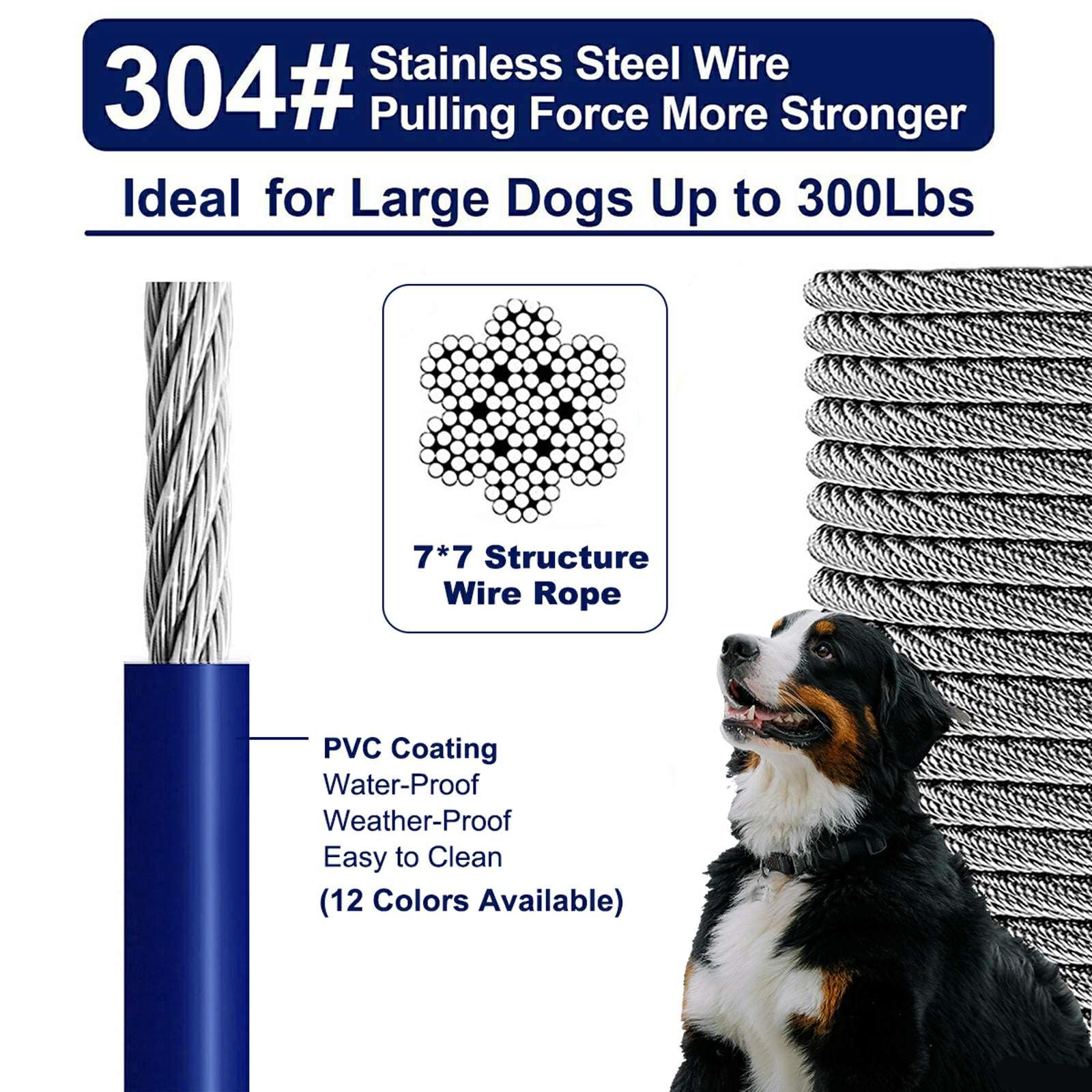 WATFOON hebilla 360° giratoria para montaje fácil en collar o poste.