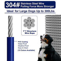 WATFOON hebilla 360° giratoria para montaje fácil en collar o poste.