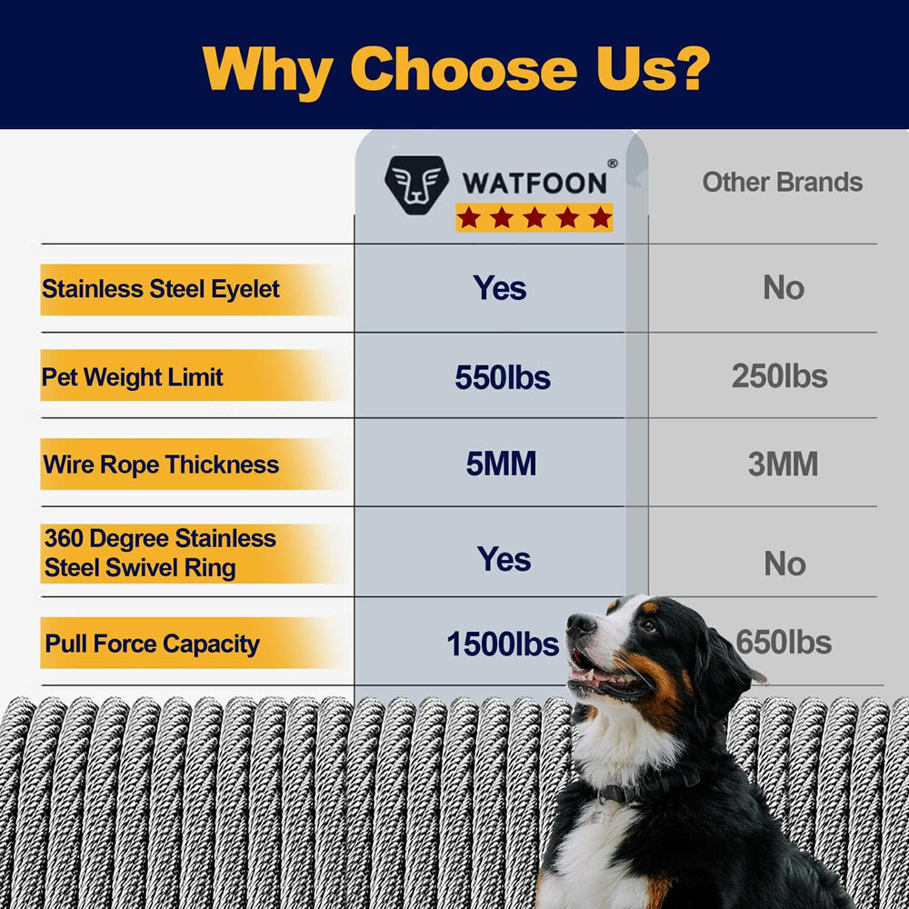 Watfoon uso exterior para camping y paseos diarios con perros grandes.