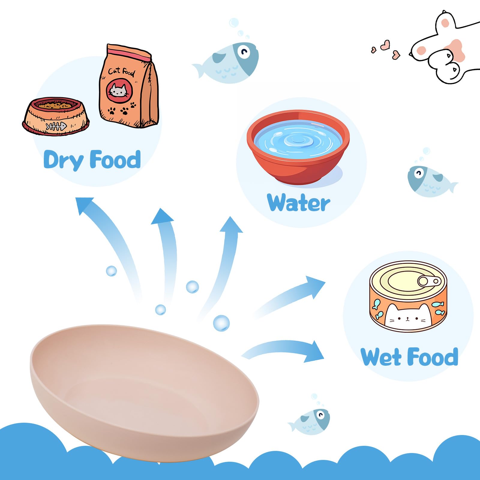 WDZZHOT plato ergonómico de 14 cm, cómodo para comida y agua.