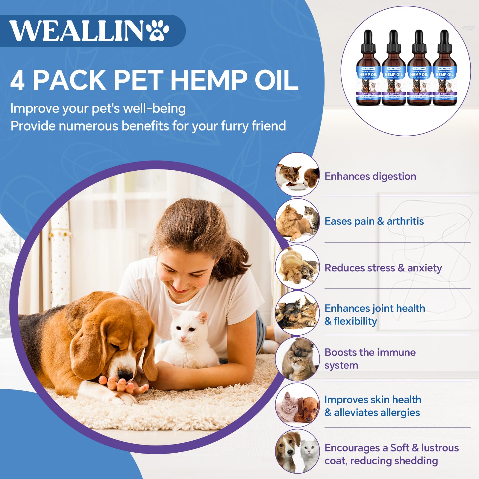 WEALLIN aceite de cáñamo para mascotas, formato práctico para uso diario