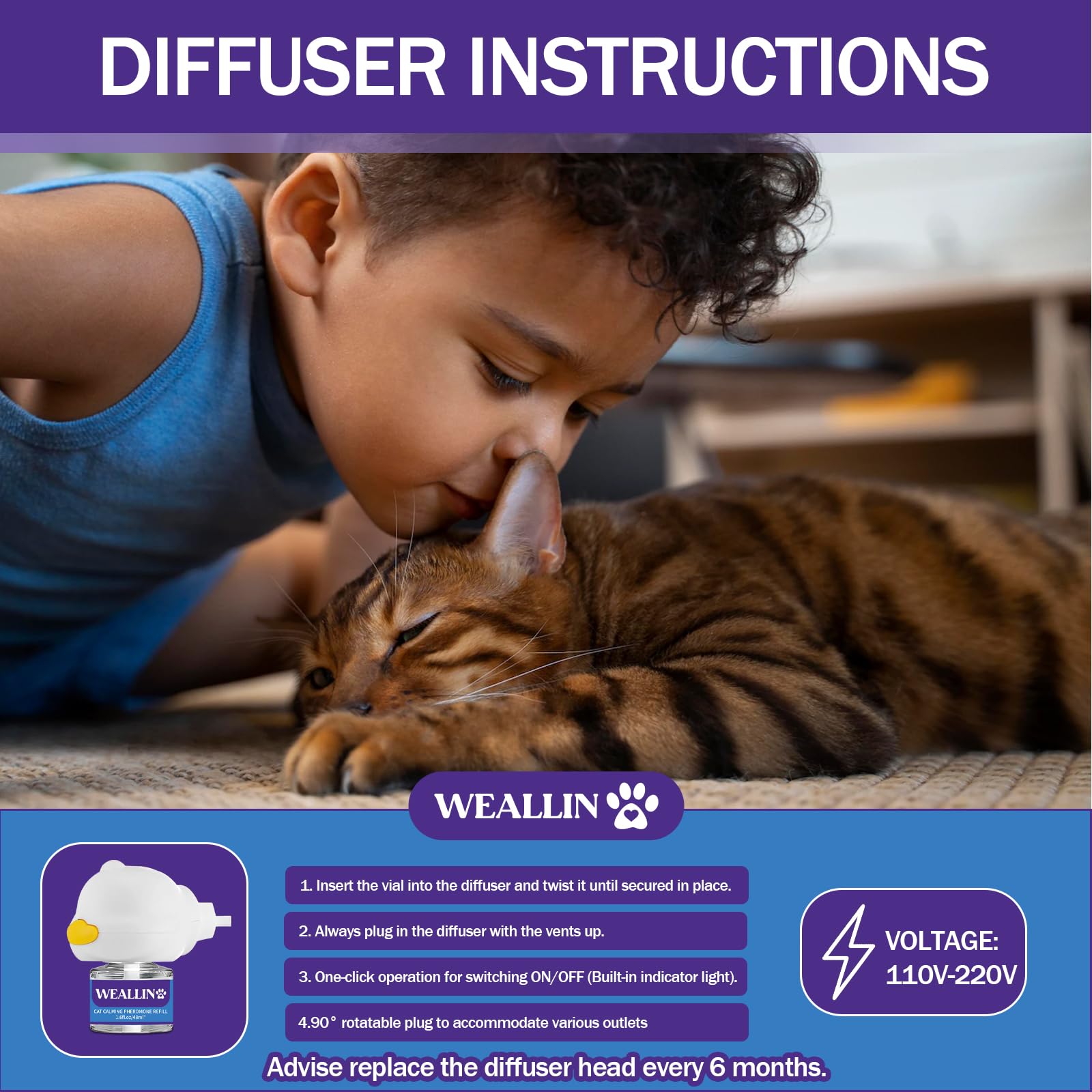 WeAllin difusor compatible, funciona con cabezales comunes.