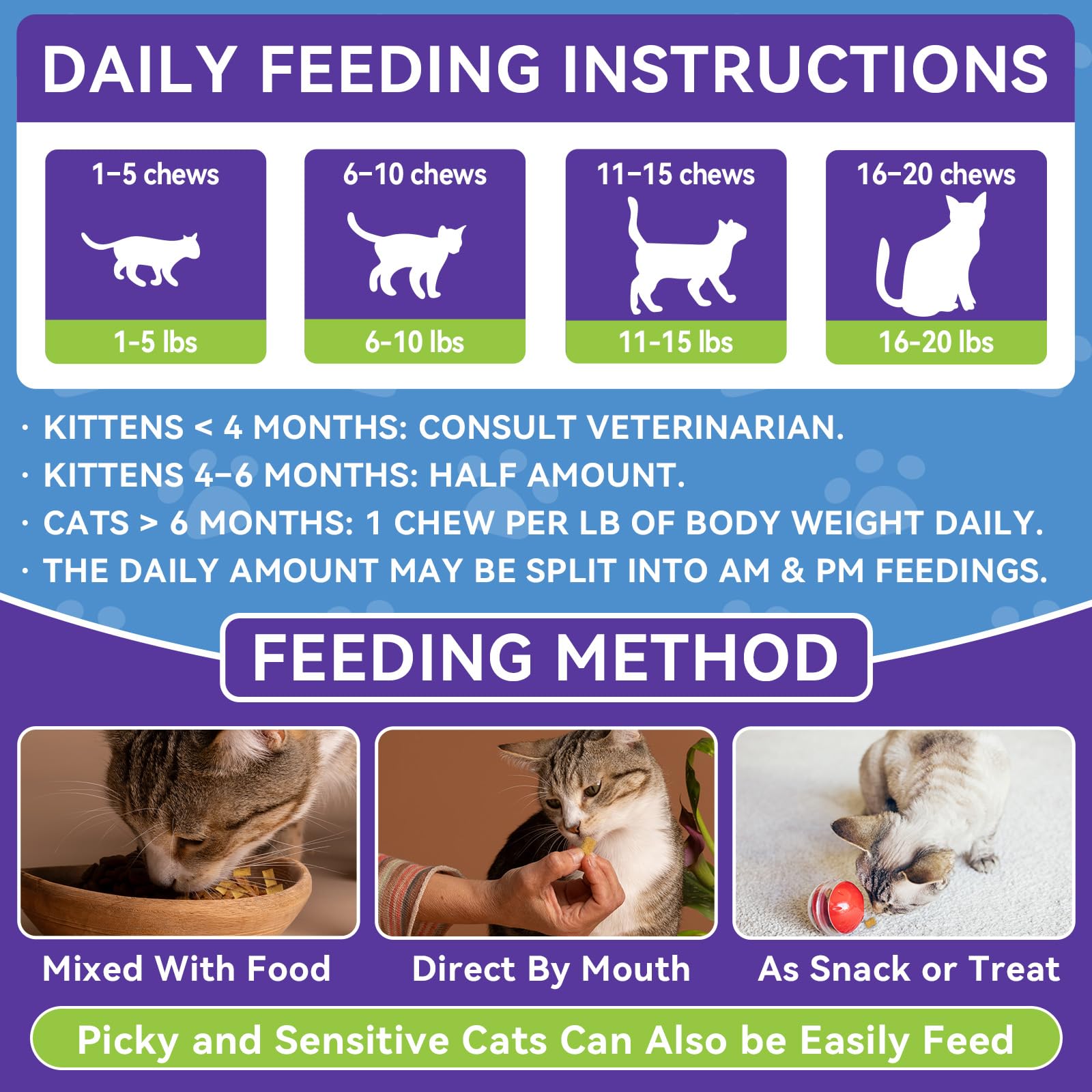 WEALLIN instrucciones-alimentacion-gatos, guía fácil para dueños.