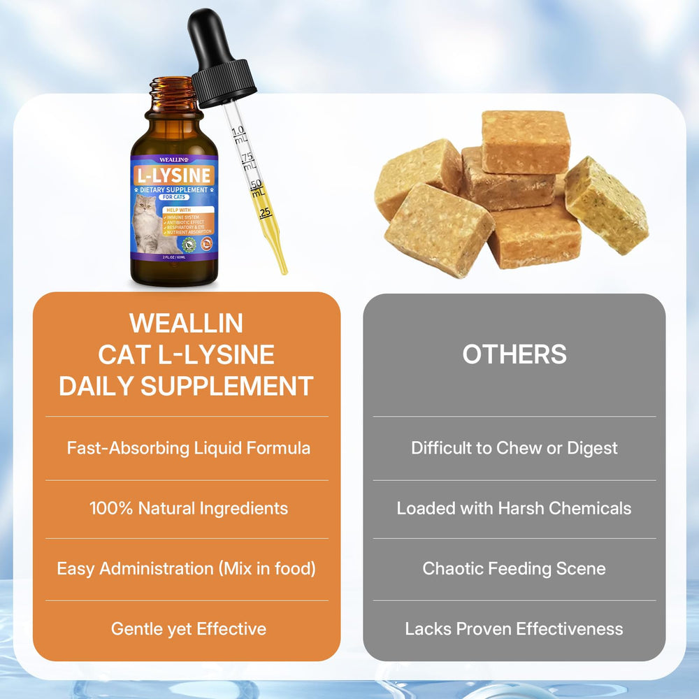 WEALLIN Lisina para gatos, apoyo inmunitario natural y suave.