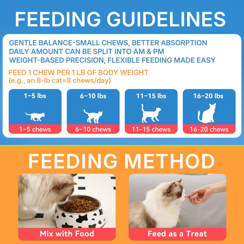 WEALLIN L-lisina para Gatos: envase de 500 premios para varios gatos.