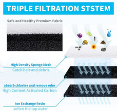 Filtración de tres capas de WECATION para WF050 WF100, atrapa pelos.
