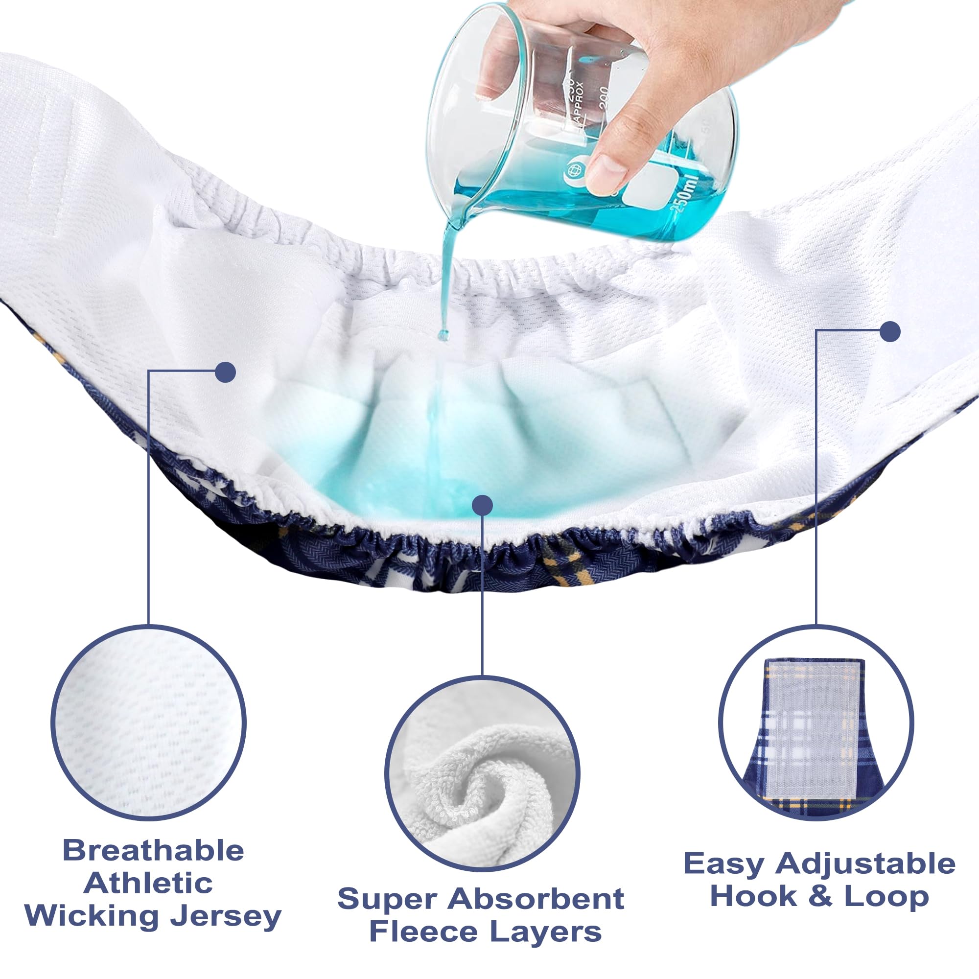 Capa externa impermeable Wegreeco para evitar filtraciones.