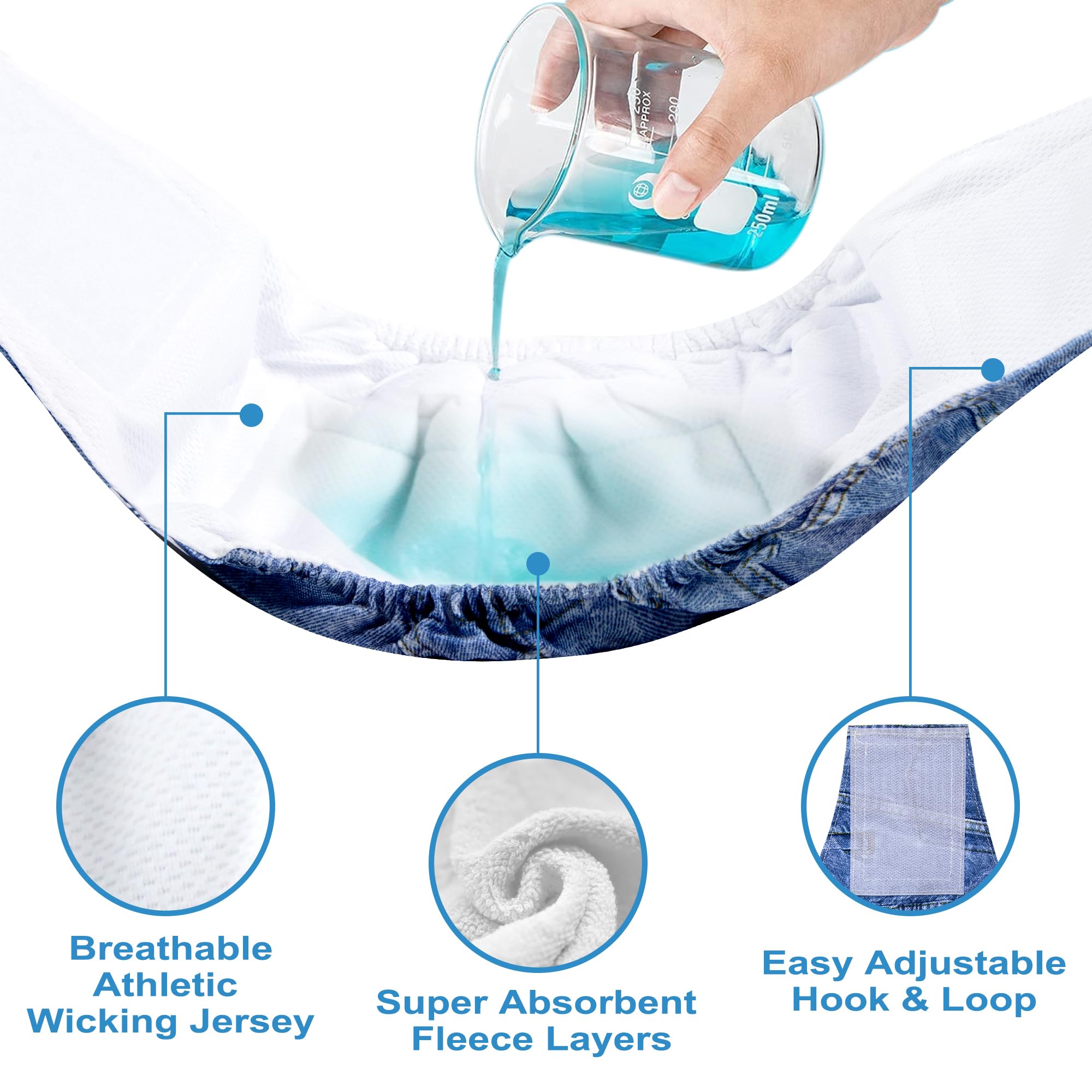Interior absorbente de microfibra Wegreeco para mayor absorción