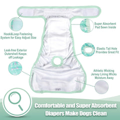 Pañales Wegreeco ajuste-confort para colocar fácilmente sin irritar la piel.