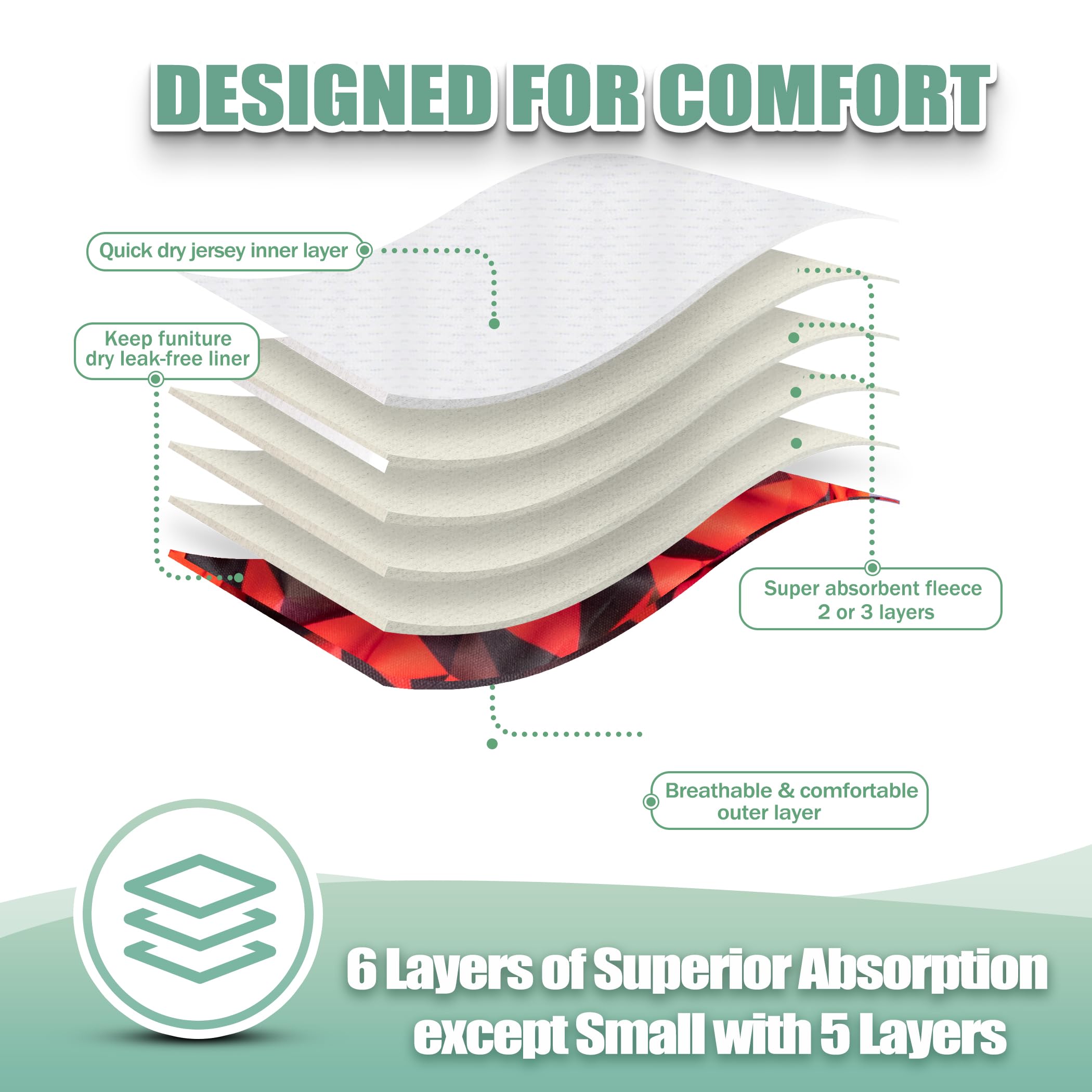 Pañales Wegreeco para perra, colores variados para combinar con estilo durante el celo.
