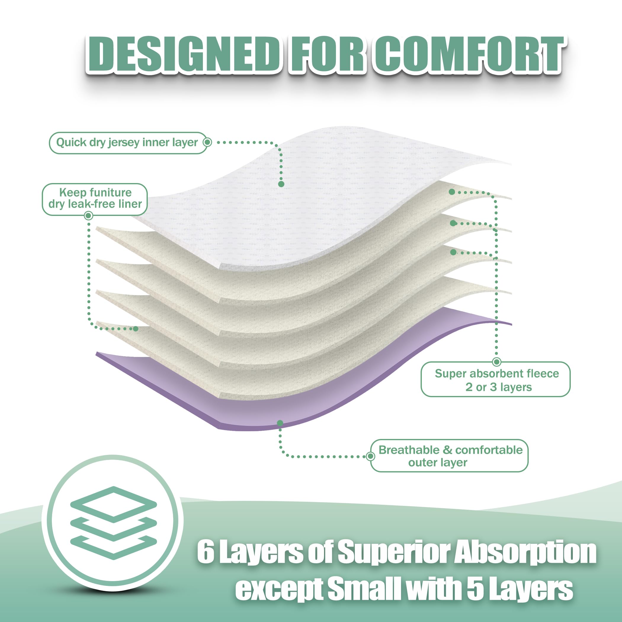 Material suave Wegreeco para mayor comodidad durante el uso diario