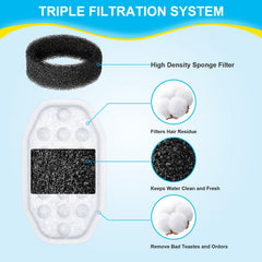 Sistema de filtración triple WEIKEY mejora sabor y olor del agua.