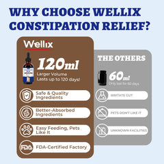 Wellix líquido suavizante de heces, fácil de mezclar en comida o agua