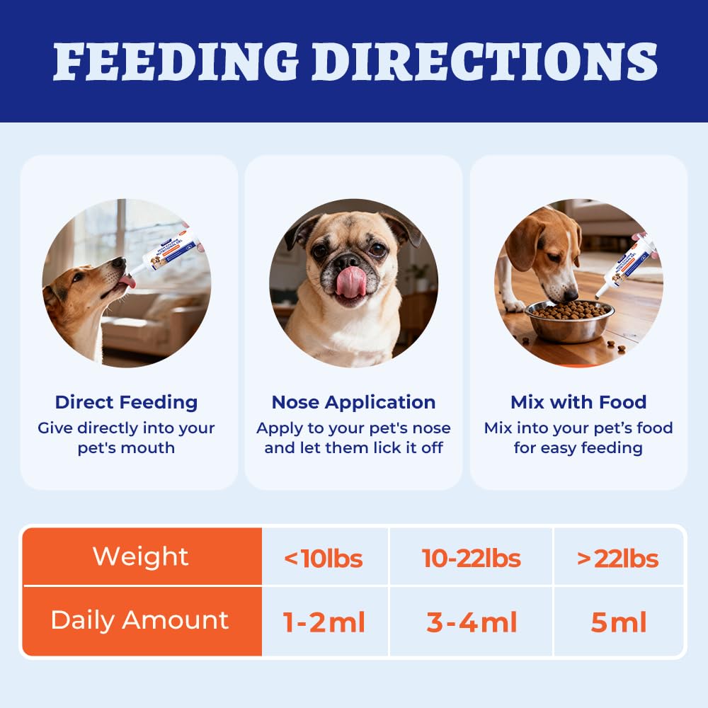 Wellix para cachorros y gatitos, adecuado para todas las edades.