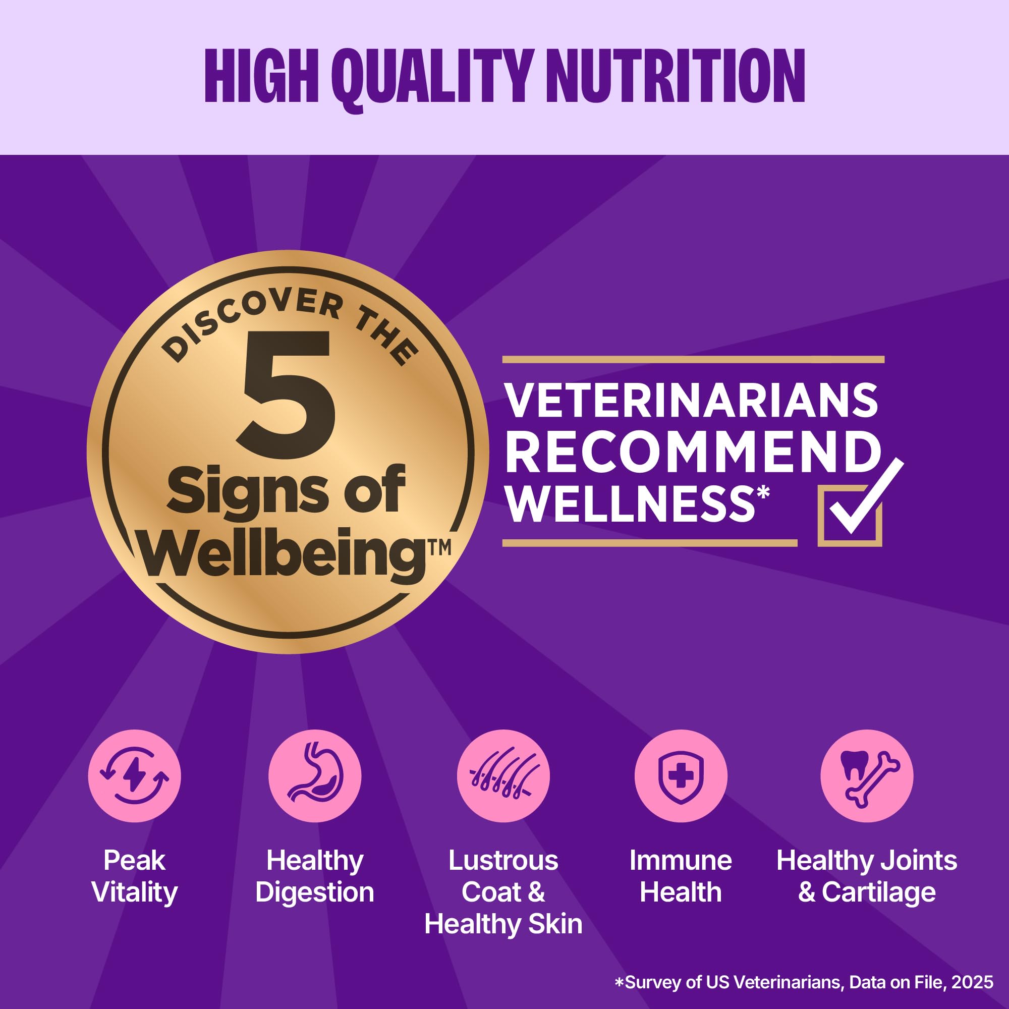 Wellness Appetizing Entrées gatito con DHA, soporte para desarrollo cerebral.