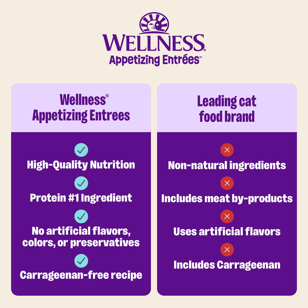 Wellness Appetizing Entrées Mousse sin granos para dieta equilibrada.
