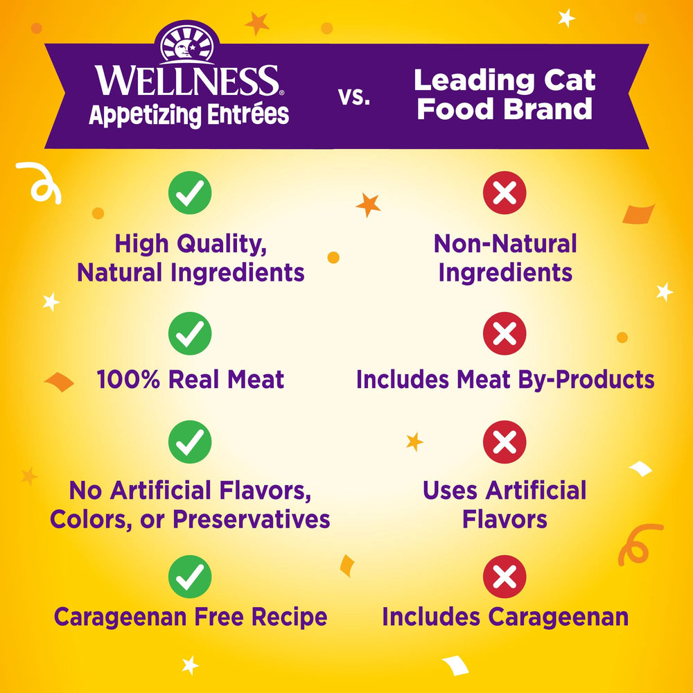 Wellness Appetizing Entrées nutricion-adulta: nutrición equilibrada para gatos adultos.