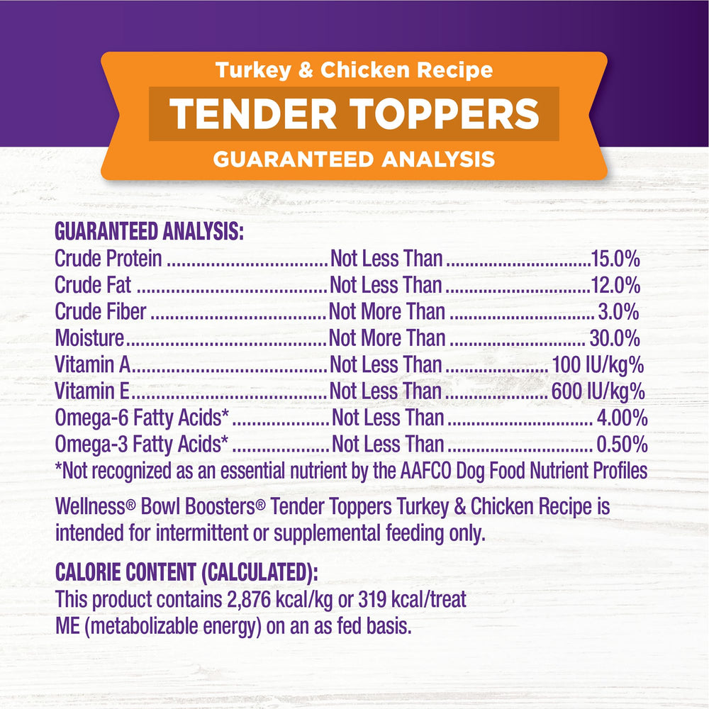 Wellness Bowl Boosters Tender Toppers: uso diario sencillo para enriquecer la comida