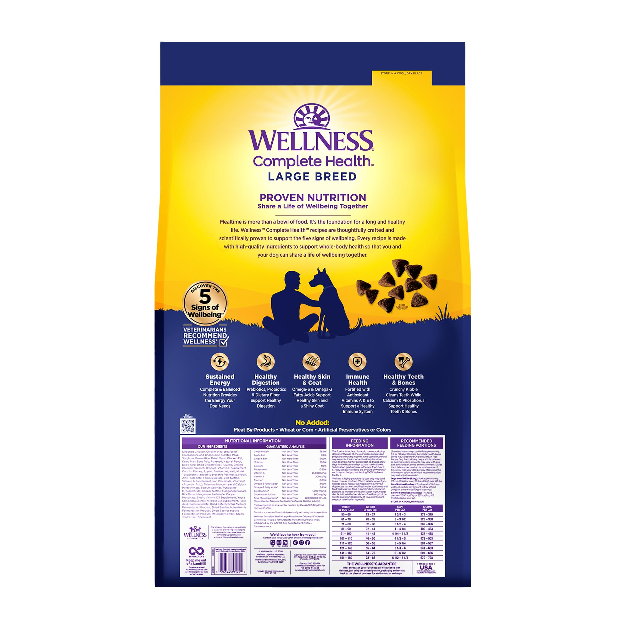 Wellness Complete Health planta de fabricación en Estados Unidos