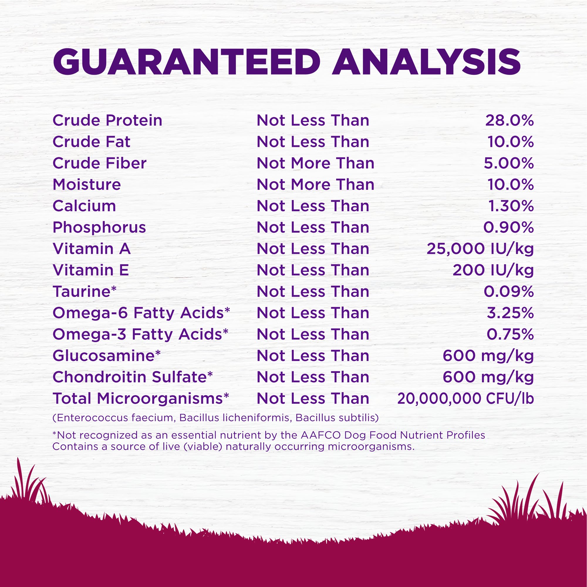 Wellness Complete Health hecho en Estados Unidos con ingredientes de origen global