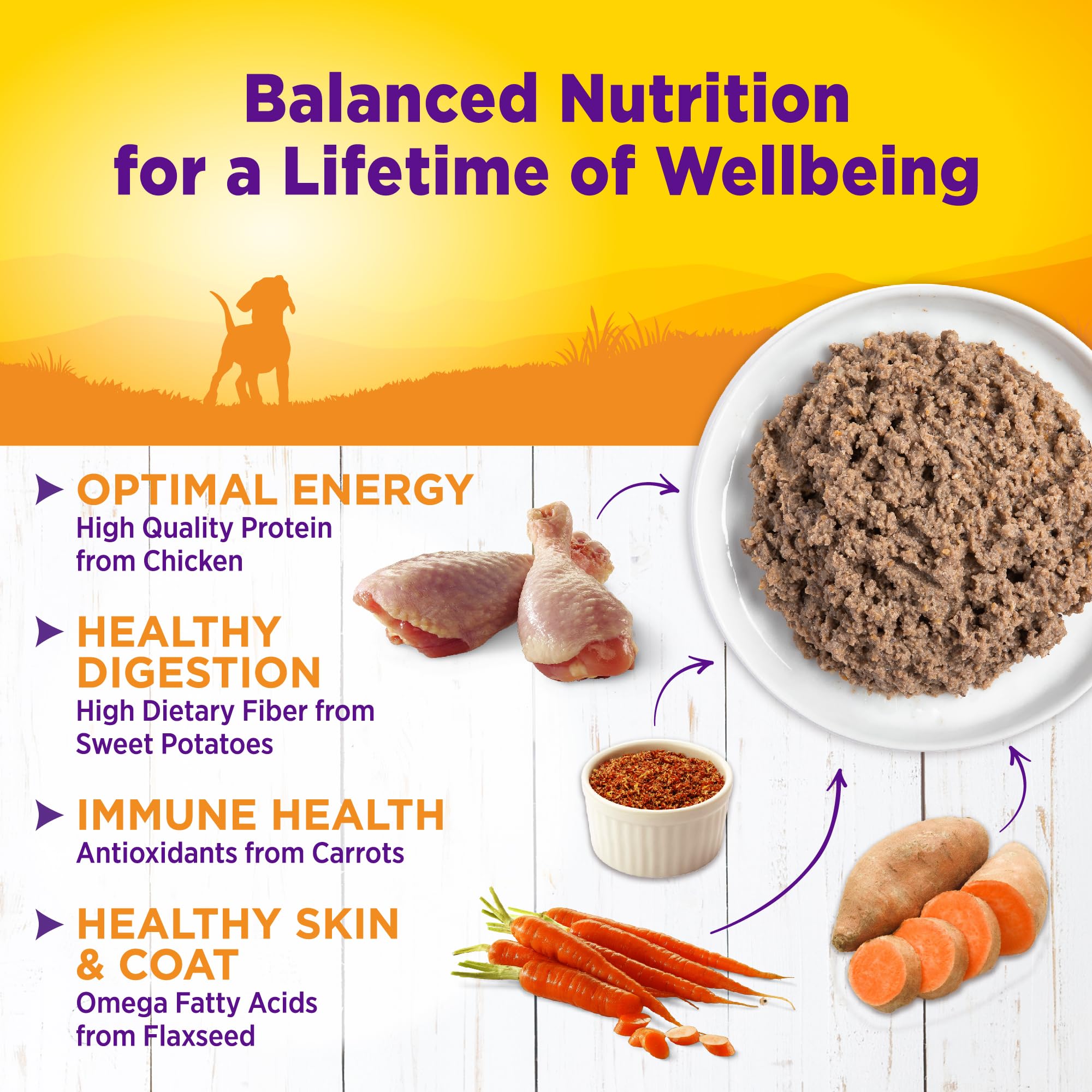 Wellness cachorros, pollo, cordero y batata, nutrición equilibrada para el crecimiento.