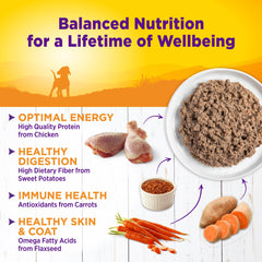 Wellness cachorros, pollo, cordero y batata, nutrición equilibrada para el crecimiento.