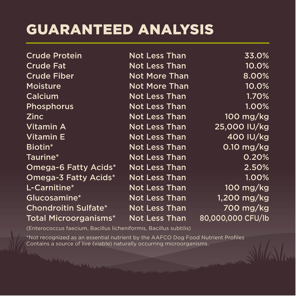 Wellness CORE croquetas crujientes que favorecen la digestión y la saciedad.