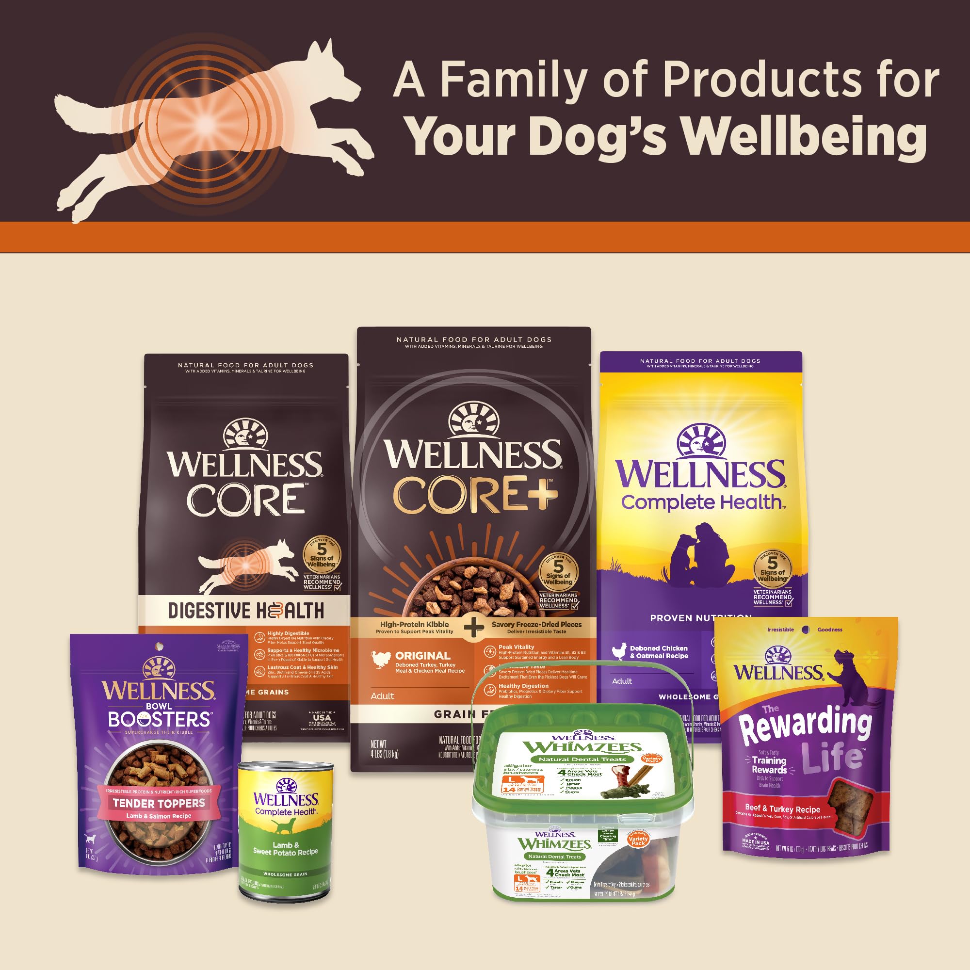 Wellness CORE Digestive Health, omega-cuidado-piel: favorece pelaje y piel saludables.