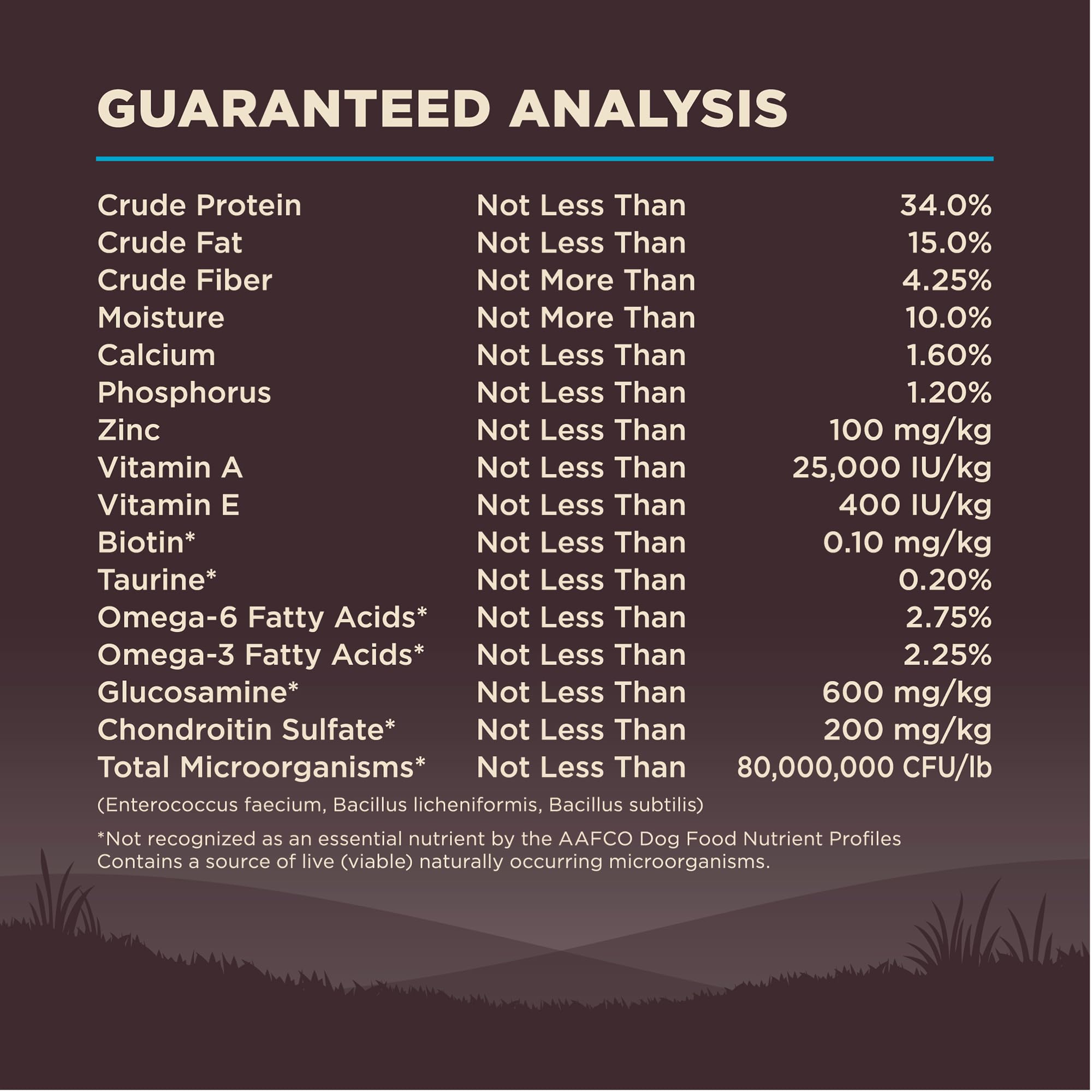 Wellness Core granos enteros para una dieta balanceada