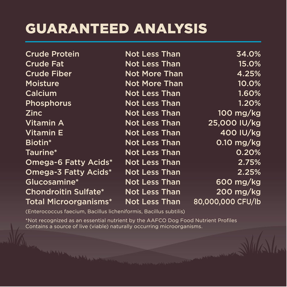 Wellness Core granos enteros para una dieta balanceada