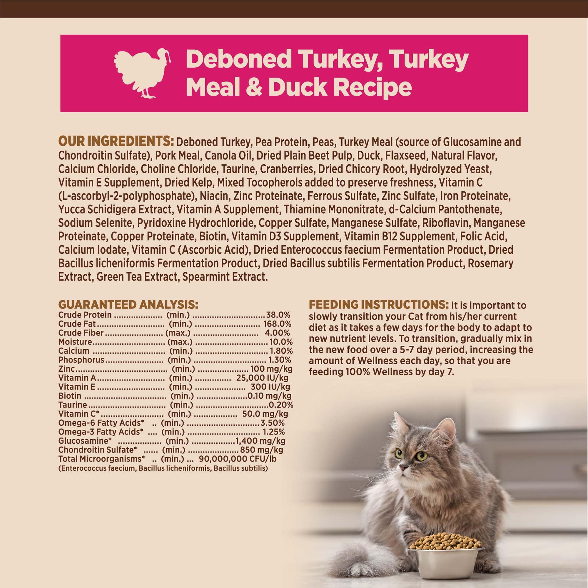 Etiqueta clara de Wellness CORE facilita entender los nutrientes para gatos.