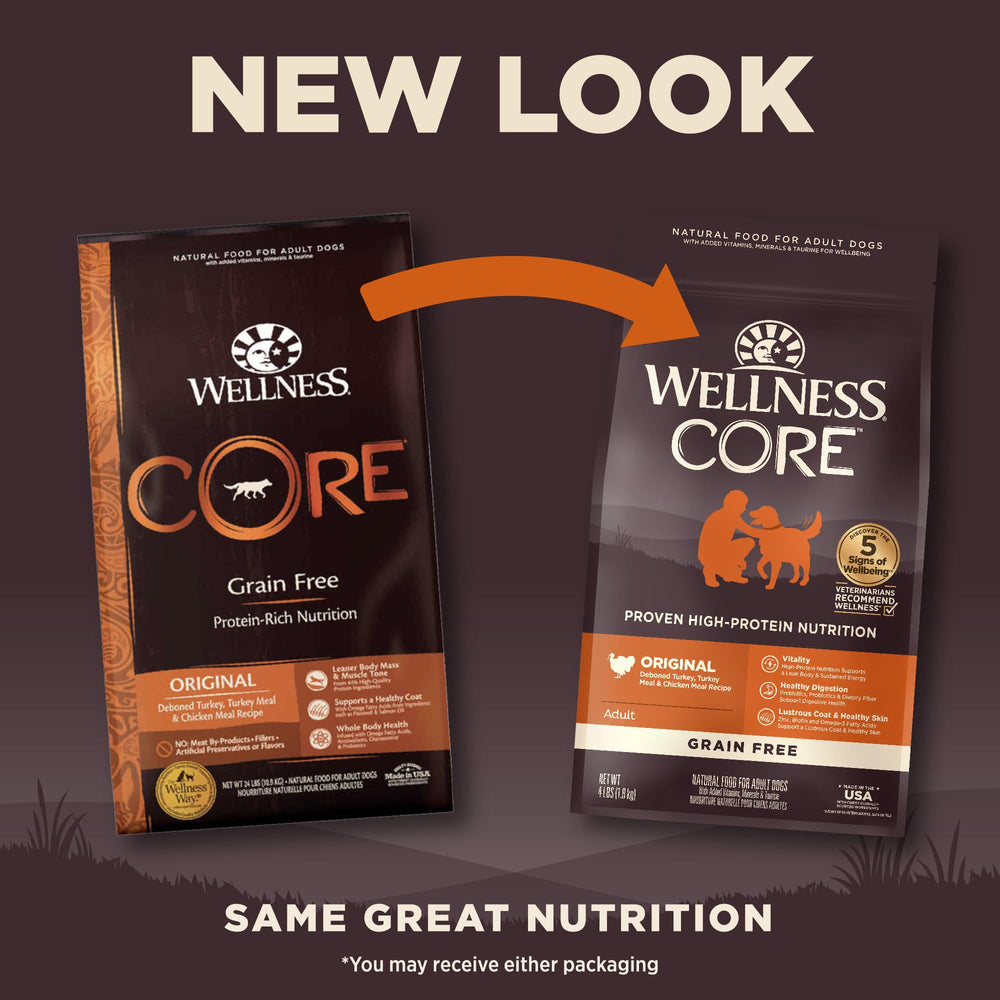 Etiqueta nutricional de Wellness Core con información clara de nutrientes.