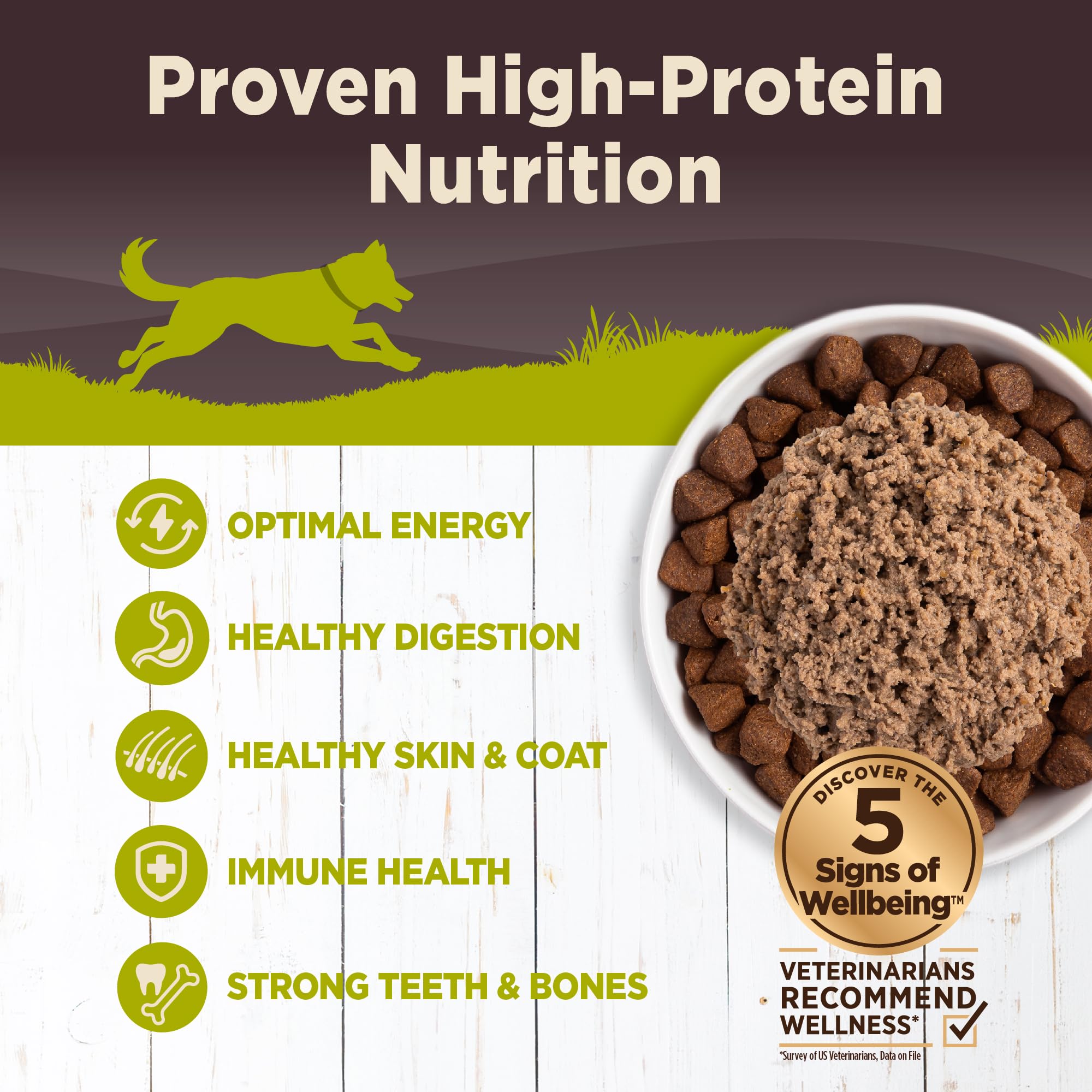 Wellness CORE lata-sin-granos ofrece opción natural para perros sensibles.
