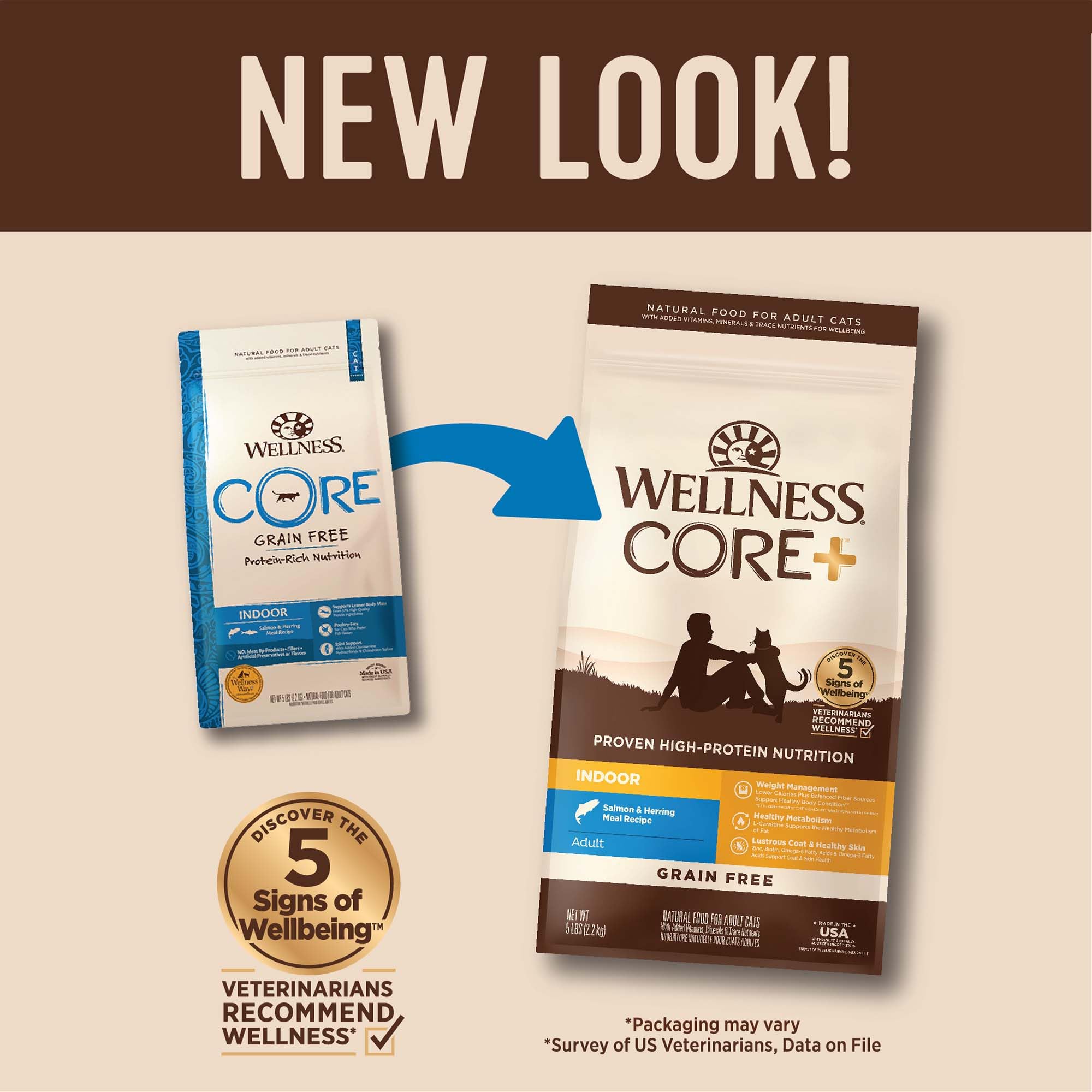 Wellness CORE+ Ingredientes de alta calidad sin granos para gatos
