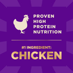 Wellness CORE+ fórmula sin granos para cachorros, apoyo a una dieta natural.