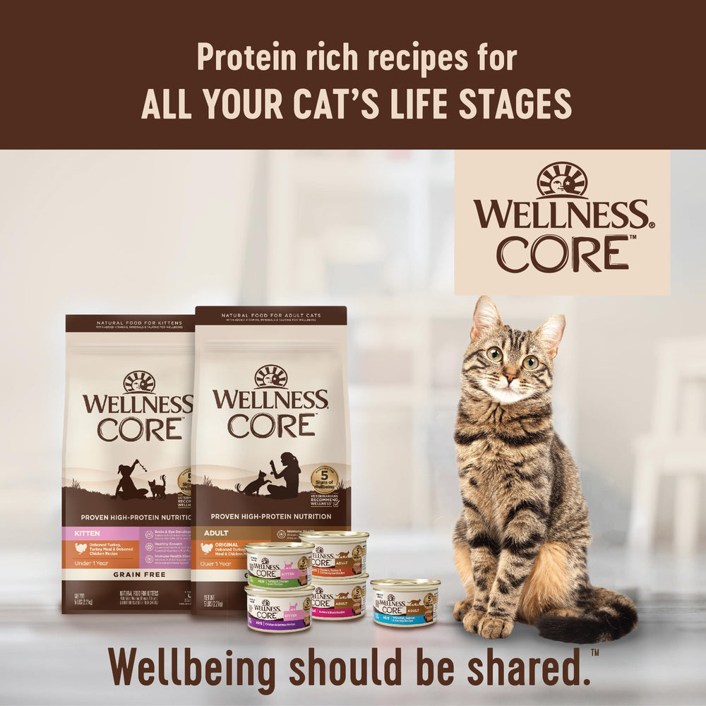 Producción en Estados Unidos, control de calidad en cada lote de Wellness CORE.