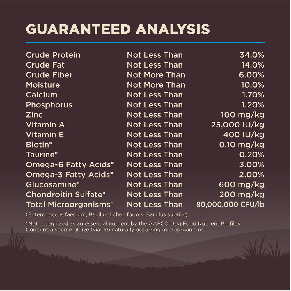 Fabricación en Estados Unidos de Wellness CORE con ingredientes selectos